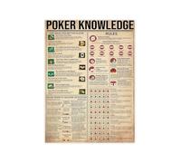PIUHRKLEVD Texas Holdem Poker Chart Metal Sign Poker Hands Rankings and Rules Guide for Game Room Poker Night Bar Wall-Art 8 X 12 in