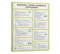 PIUHRKLEVD The Power of Compassion Poster Symbols for and Peace Canvas Wall-Art for Practice Room Zen Den Decor(Framed,08x12inch(20x30cm))