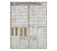 PIUHRKLEVD Ukulele Chord Wisdom Infographics Metal Sign Educational Music Wall-Art For Band Room Practice Studio Farmhouse Home Decor 8 X 12 inch