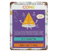 PIUHRKLEVD Vintage Cones Chart Metal Sign Math Geometry Educational Poster Shapes Classroom Wall Decor for Student Study Room Office 8 X 12 inch