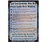 PIUHRKLEVD Vintage Funny Preference Tin Sign Top 10 Reasons Why Men Prefer Guns Over Women Metal Wall Decor for Workshop 8 X 12 inch