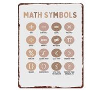 PIUHRKLEVD Vintage Math Symbols Chart Sign Aluminum Metal Educational Wall Decor for School Home Learning 8 X 12 in