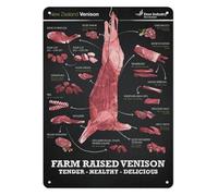 PIUHRKLEVD Wild Game Meat Chart Venison Deer Cuts Butcher Guide Aluminum Sign for Camp Hunting Cabin Processing Shed Man Cave Wall Decor 8 X 12 inch