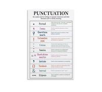 PIUHRKLEVD Writer's Gift, Punctuation Rules Reference Poster, English Grammar Wall-Art for Writing Desk, Study, Home Office(Framed,12x18inch(30x45cm))