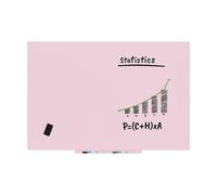 Pizarra blanca Skincolor versión BASIC: chapa de acero pintada