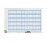 Pizarra De Planificación Anual Performance Nobo