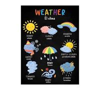 PKNVKZIDK Abstract Painting Style Canvas Wall-Art, Multi-Room Decor for Living Room Bedroom Office Kitchen Classroom Unframed,08x12inch(20x30cm)