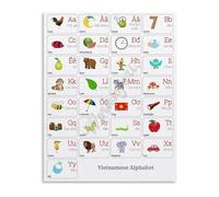 PKNVKZIDK Asian Language Poster Vietnam | Helps learn alphabet pronunciation quickly at home(Framed,12x18inch(30x45cm))