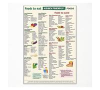 PKNVKZIDK Balanced Meals Guide Metal Tin Sign Kitchen Wall Decor Art Motivational Healthy Eating Chart With Food Groups For Home Inspiration 8 X 12 in