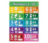 PKNVKZIDK Early Math Skills Poster, Numbers 1-10 with Ten Frames Counting Chart, Vibrant Wall Decor for Preschool & Kindergarten Classroom Unframed,12x18inch(30x45cm)