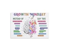 PKNVKZIDK Educational Psychology Poster - Understanding Growth Mindset, Visual Learning Aid for Students, Teachers, Parents, School or Home Study Unframed,08x12inch(20x30cm)