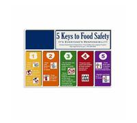 PKNVKZIDK Family Kitchen Rules Canvas Sign, Modern Kitchen Safety Wall Art for Dining Room Home Decor Unframed,16x24inch(40x60cm)