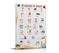 PKNVKZIDK Islamic Prophets Set, Educational Wall-Art for Muslim, Canvas Print of 25 Messengers with Stories for Bedroom & Classroom Decor Framed,12x18inch(30x45cm)