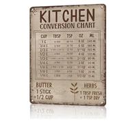 PKNVKZIDK Kitchen Conversion Chart Metal Sign Funny Baking Cheat Sheet Vintage Measurement Guide Wall Decor for Home Kitchen Cafe Restaurant 8 X 12 inch