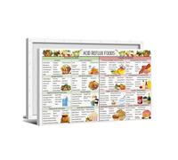 PKNVKZIDK Low Acid & Alkaline Foods Reference Poster, Your Guide to Comforting Meals - Educational Kitchen and Dining Room Decor Framed,12x18inch(30x45cm)
