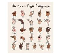 PKNVKZIDK Ready to Hang ASL Wall-Art, Framed Sign Language Alphabet for Classroom & Home School, Teacher Resource, Easy Learning ABC Chart for Unframed,08x12inch(20x30cm)