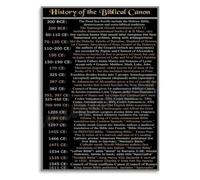 PKNVKZIDK Religious Book Formation Poster Era Timeline | Maps major councils and manuscripts that shaped text traditions(Unframed,16x24inch(40x60cm))