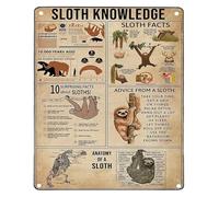 PKNVKZIDK Sloth Infographic Tin Sign Anatomy of a Sloth Retro Metal Poster Educational Wall Decor for Home Office Classroom Farmhouse Decor 8 X 12 inch