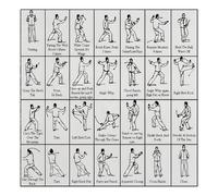 PKNVKZIDK Tai Chi Movements Metal Tin Sign Ancient Chinese Martial Arts Diagram Basic Step by Step Flow Art for Home Gym Room Decor 8 X 12 in