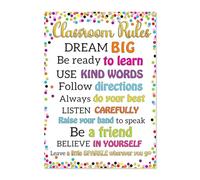 PKNVKZIDK Teacher's Classroom Rules Sign - Colorful Confetti Motivational Poster for Wall Decor, Behavior Chart & Student Engagement Unframed,08x12inch(20x30cm)