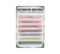 PKNVKZIDK Think Grow Inspire Vintage Metal Sign Motivational Questions Tin Plaque for Office Study Room Growth Mindset Wall Decor 8 X 12 Inch
