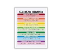 PKNVKZIDK Vintage Math Formulas Metal Sign Inspirational Classroom Wall-Art for Algebra Teachers Student Gift School Library Tutor Office 8 X 12 inch