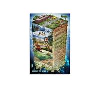 PKNVKZIDK Vintage Science Decor Poster - The Geologic Time Scale and History of Life, Museum Style Art Print for Office, Den or Dorm Room Wall Art Unframed,08x12inch(20x30cm)