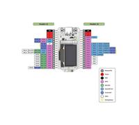 Placa de Desarrollo ESP32 LoRa V3 con Estuche Protector y Antena LoRa de 868 MHz, WiFi SX1262 Integrado