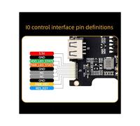 Placa de Expansión PCIe PicoKVM Ext. Administración Remota de Energía PCIe USB para Servidores, Computadoras Industriales y Bricolaje.