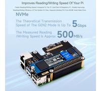 Placa de transferencia Micro-Snow Berry Pi 5 PCLE a Gigabit Ethernet/M.2 HAT+, antioxidante estándar, hundimiento dorado