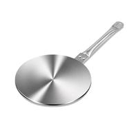 Placa descongelación acero inoxidable, con asa, placa de anillo distribución calor, descongelación carne, anti-quemaduras, for cocina de gas eléctrica, inducción, cocina de vitrocerámica(28cm)