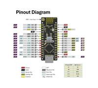 Placa RF-NanoV3.0 con Módulo NRF24L01+ Integrado para Microcontrolador para USB-C ATmega328PB-AU
