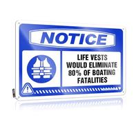 Placas Custom Clean Notice Los chalecos salvavidas eliminarían el 80% de las muertes en barco para la puntuación: actualizaciones personalizables (30 x 40 cm)