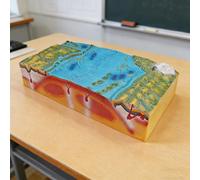 Placas de geología 3D, modelo tectónico, modelo de topografía de fondos marinos, herramienta de enseñanza de estudio, modelo de distribución de formas terrestres, para aulas, laboratorios y