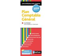 Plan comptable général