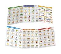 Plan de comidas Low Fodmap - Guía de nutrición recetas | Guía de nutrición imprimible | Folleto planificador de comidas | Tabla de mapa de alimentos para principiantes, adultos, mujeres y hombres
