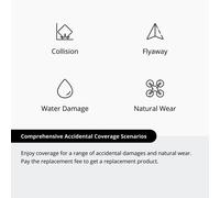Plan DJI Care Refresh de 2 años para Mini 5 Pro