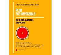 Plan the Impossible Worksheets: De Drie Sleutelvragen als Kompas