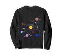 Planetas del Sistema Solar, Tierra, Sol, Ciencia espacial Niños, Adultos Sudadera