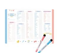 Planificador de alimentación para bebés - Diagrama de introducción de alimentos para bebés reutilizables, registro de comidas para bebés por primera vez | Lista de comprobación magnética para la
