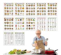 Planificador De Comidas Bajas En Azúcar - Tabla De Plan De Dieta Baja En Carbohidratos De 12 Piezas | Guía De Información Sobre Alimentos Para Comer Para Papá Tía Abuelo Esposa Abuela Mamá