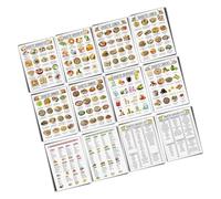 Planificador de comidas para diabetes, juego de 12 hojas de referencia para hábitos alimenticios diabéticos, 20,3 x 25,4 cm, guía laminada de alimentos para diabéticos