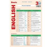 Plansa Basic English 3: Phonetic Alphabet, Irregular Verbs - Cecilia Croitoru, Plansa gramatica, Editie in limba romana