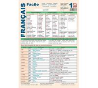 Plansa Francais facile 1: Le nom, les articles, l'adjectif qualificatif, les demonstratifs, les possessifs, les indefinis - Daniela Harsan