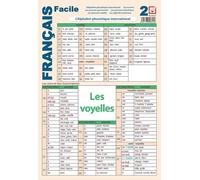Plansa Francais facile 2: L'Alphabet phonetique international - Daniela Harsan