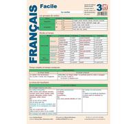 Plansa Francais facile 3: Le verbe - Daniela Harsan