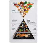 Plant Based Diet Pyramid Poster Vegetarian Nutrition Guide Healthy Eating Balanced Diet Chart for Vegan Family Kitchen(Framed,16x24inch(40x60cm))