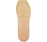 Plantigel Pharma Maya Eucalipto 40-43