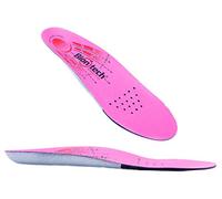 Plantilla biomecánica Personalizada Que Evita Lesiones articulares. Adaptación Total a la ergonomía del pie. (43, Fucsia)