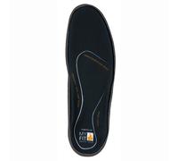 Plantilla Myfit Recall 37